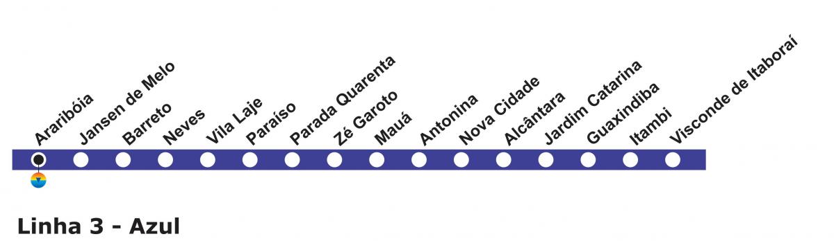 แผนที่ของ brazil. kgm เมโทรบรรทัด 3(สีน้ำเงิน)