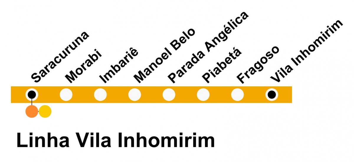 แผนที่ของ SuperVia บรรทัด Vila Inhomirim
