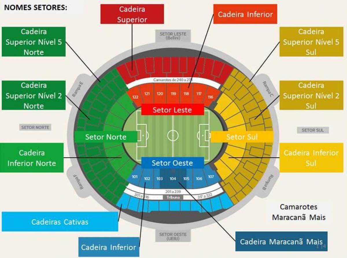 แผนที่ของสนามกีฬา Maracanã secteurs