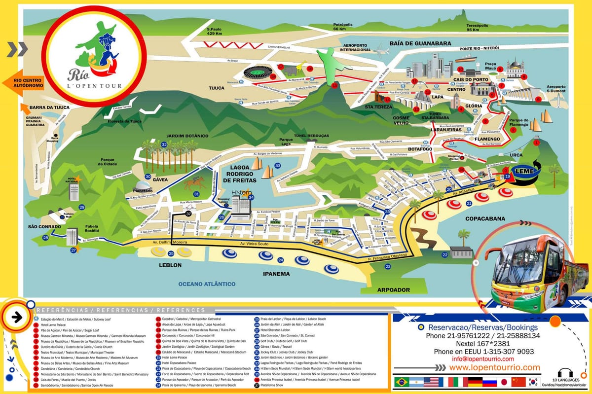 แผนที่ของนักท่องเที่ยวหน่อยรถบัส brazil. kgm