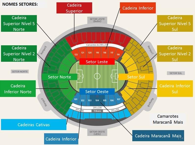 แผนที่ของสนามกีฬา Maracanã secteurs