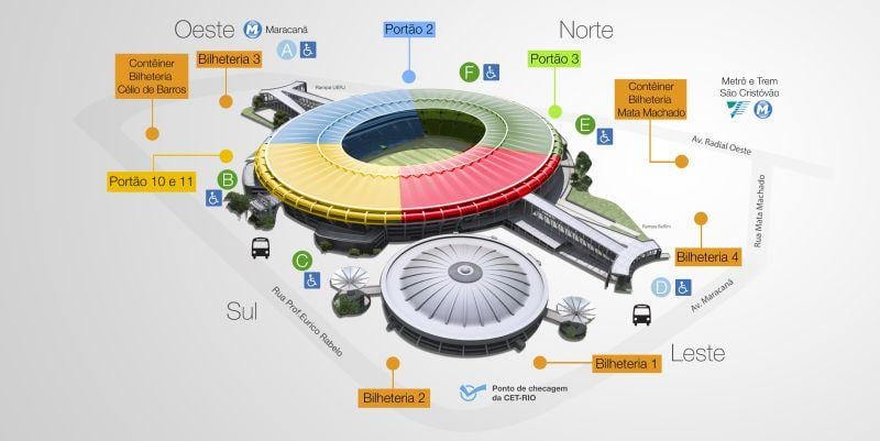 แผนที่ของสนามกีฬา Maracana