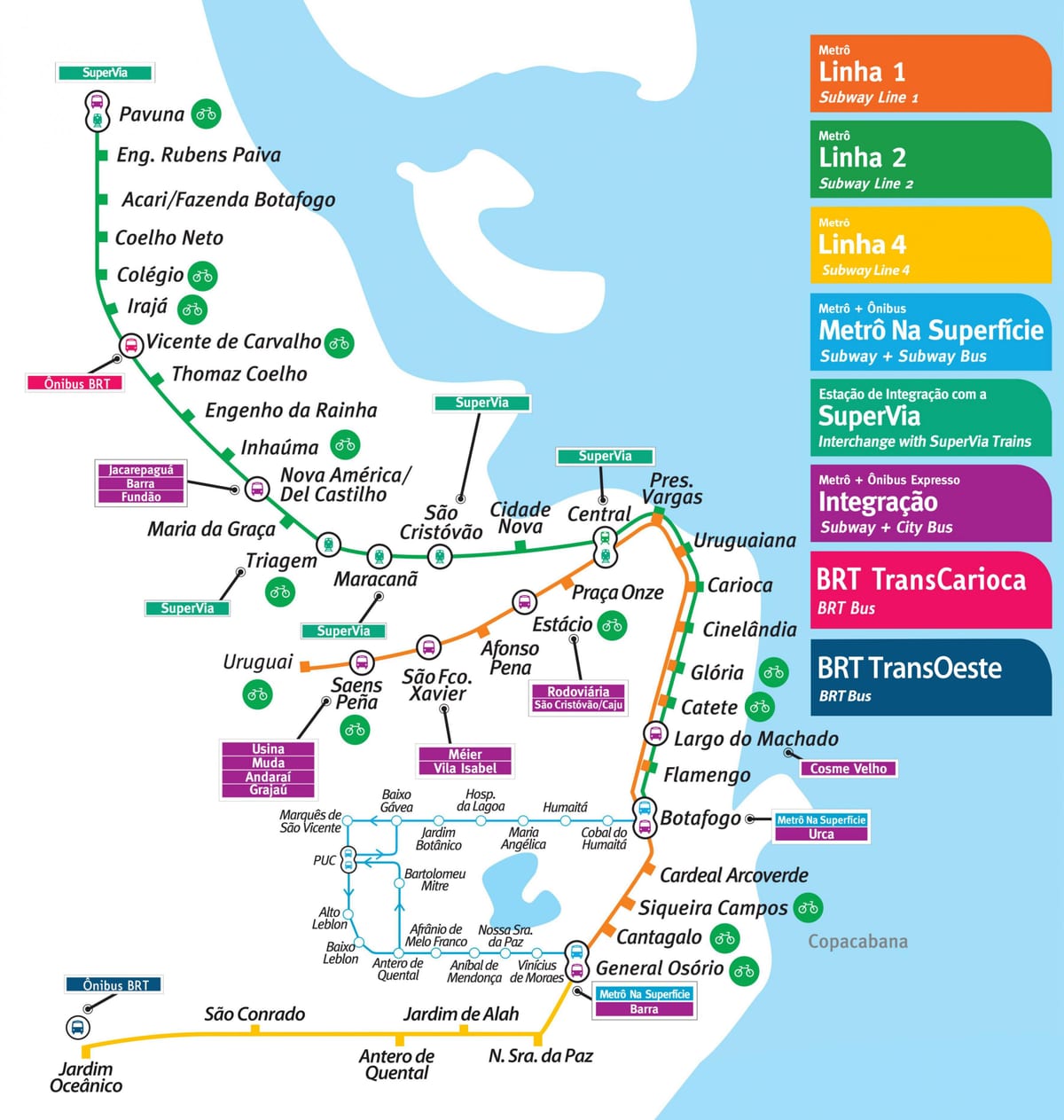 แผนที่ของ brazil. kgm รถไฟใต้ดิน