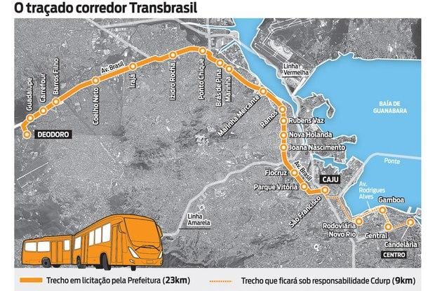 แผนที่ของ BRT TransBrasil