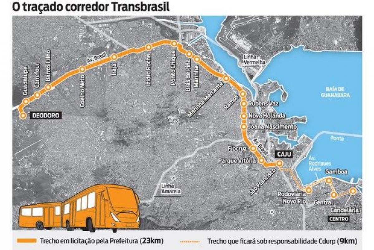 แผนที่ของ BRT TransBrasil
