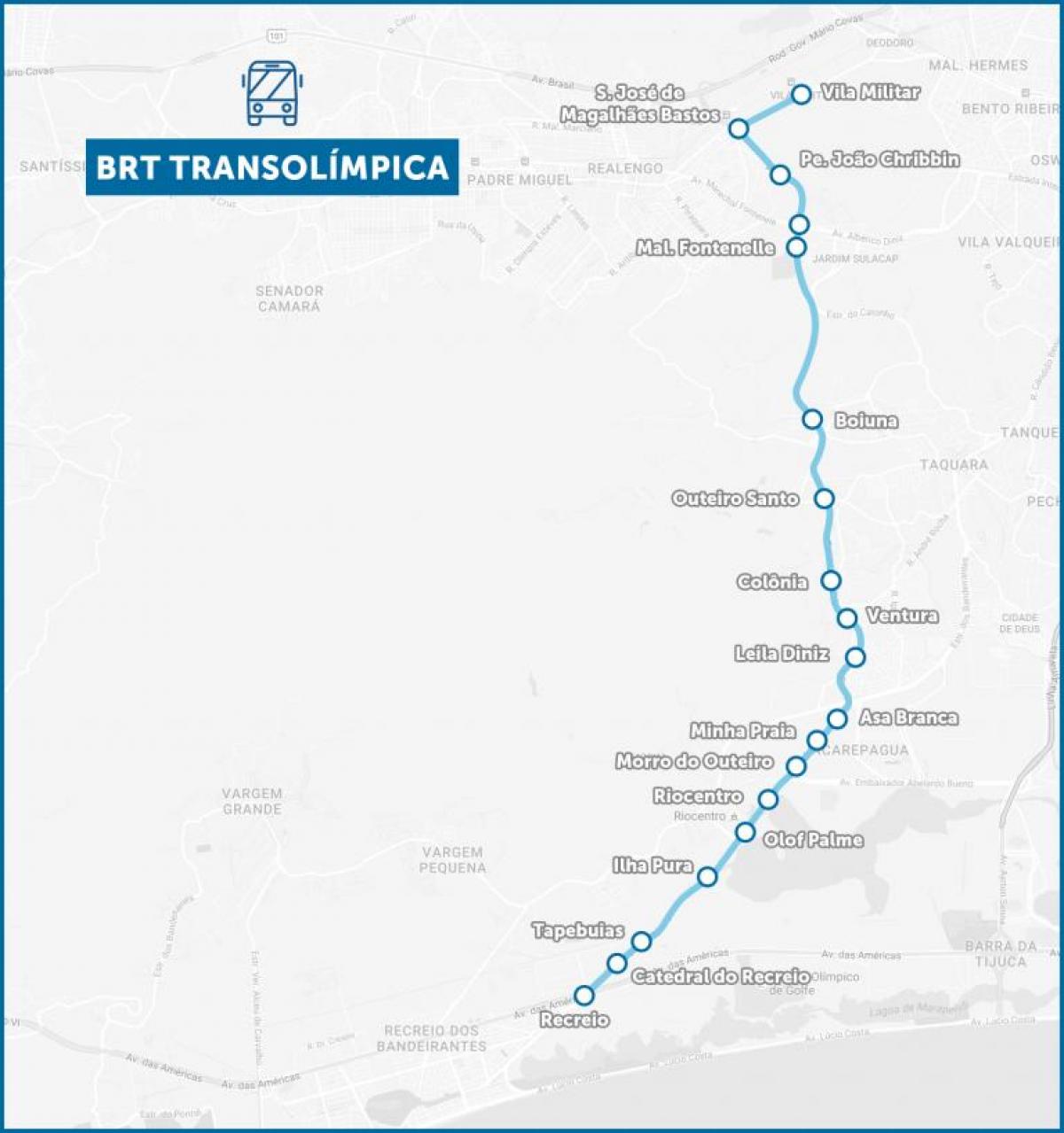 แผนที่ของ BRT TransOlimpica