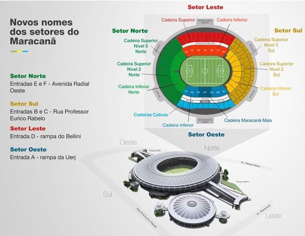 แผนที่ของ Maracanã