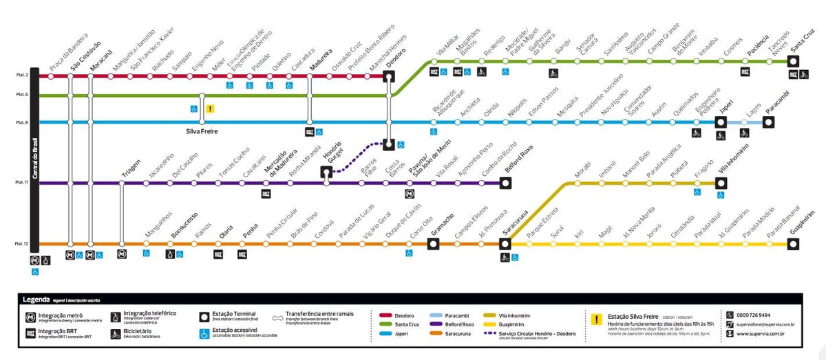 แผนที่ของ SuperVia brazil. kgm