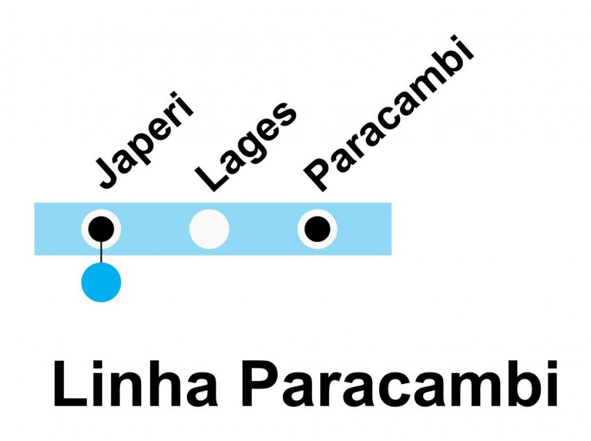 แผนที่ของ SuperVia บรรทัด Paracambi