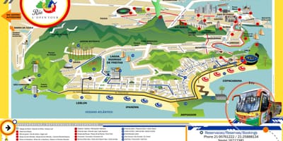 แผนที่ของนักท่องเที่ยวหน่อยรถบัส brazil. kgm