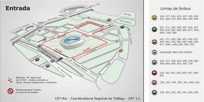 แผนที่ของสนามกีฬา Engenhão transports