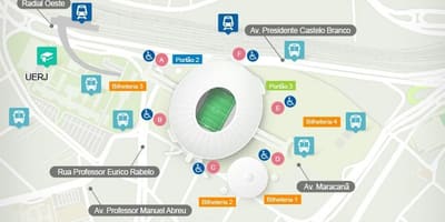 แผนที่ของสนามกีฬา Maracanã accès