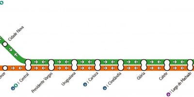 แผนที่ของ brazil. kgm ตำรวจนครบา-บรรทัด 1-2-3