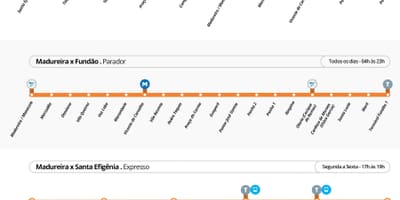 แผนที่ของ BRT TransCarioca-ประจำสถานี