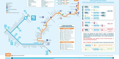 แผนที่ของ BRT TransCarioca