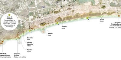 แผนที่ของ Grumari ชายหาด
