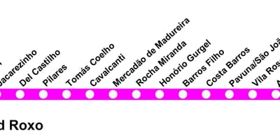 แผนที่ของ SuperVia บรรทัด Belford Roxo